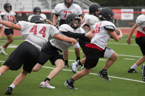 Two-a-days Kick Off Football Season