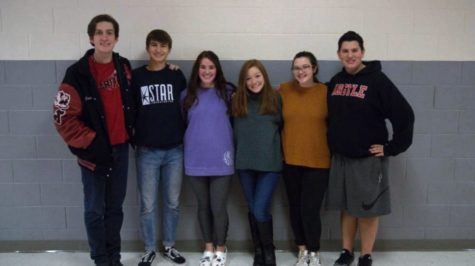 Choir Students Advance to All-State Competition