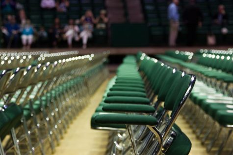 COVID-19 Causes Uncertainty in Student Body