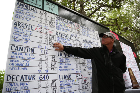 The score keeper officially ranks Argyle as first place in the 4A State Golf Tournament at Onion Creek Golf Course on April 28, 2015. (Photo by Annabel Thorpe/ The Talon News)