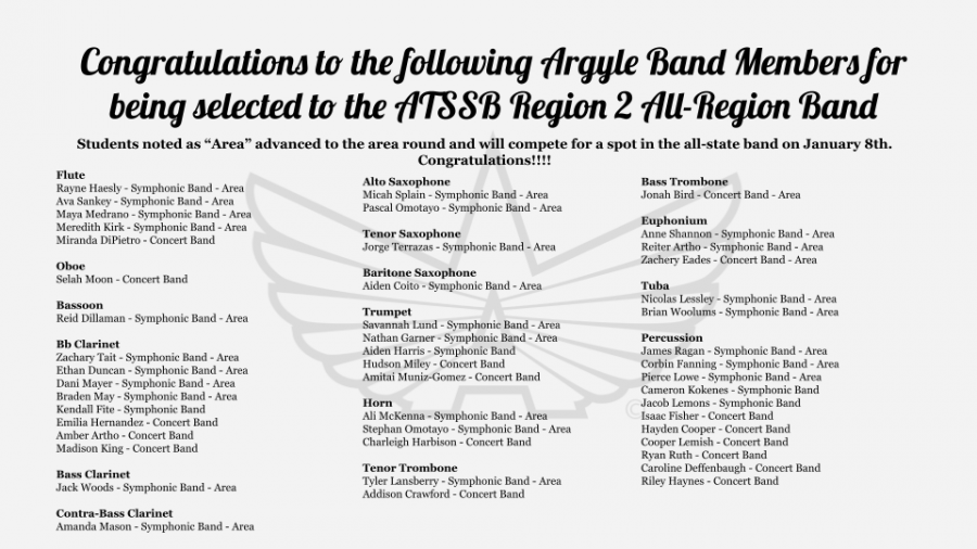 Argyle Band results from All-Region